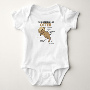 Cute Otter Explanation Anatomy Of An Otter Baby Bodysuit