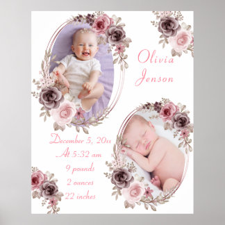 Cute Pink Gold Floral Watercolor Baby Girl Photo Poster