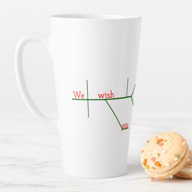 Cute Sentence Diagram Grammar Merry Christmas Latte Mug (In Situ)