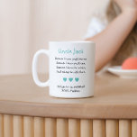 Cute Will You Be My Godfather Poem Photo Coffee Mug<br><div class="desc">Ask that special man in your life to be your child's godfather with this personalised godfather proposal coffee mug. Customise this adorable mug with a photo of your child and their name.</div>