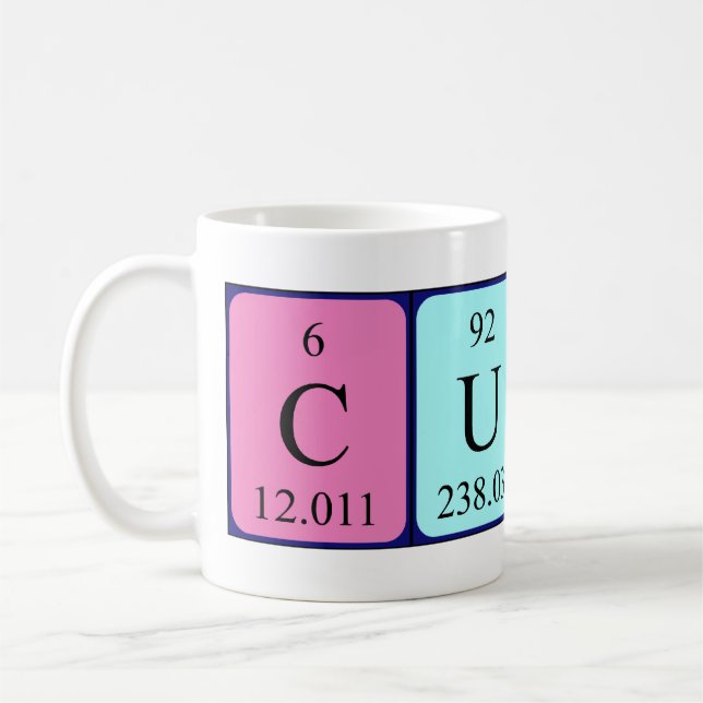 Cutey periodic table name mug (Left)
