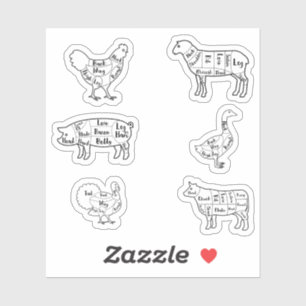 Cuts of Meat Stickers