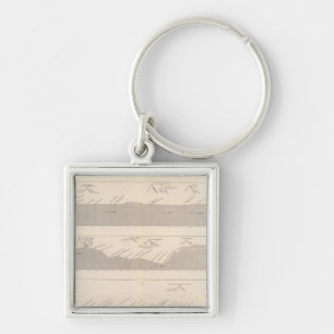 Cutting the road to Buenos Aires to Lima Key Ring