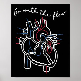 Cvicu Cardiac Nurse Anatomy Cardiology Human Heart Poster