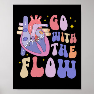 Cvicu Cardiac Nurse Anatomy Cardiology Human Heart Poster