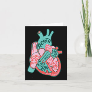 Cvicu Cardiac Nurse Human Heart Anatomy Cardiology Card