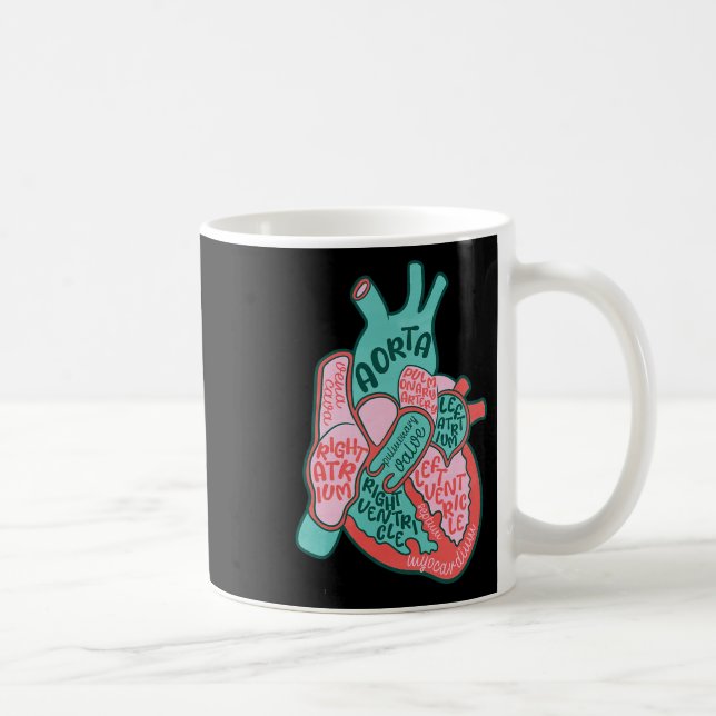 Cvicu Cardiac Nurse Human Heart Anatomy Cardiology Coffee Mug (Right)