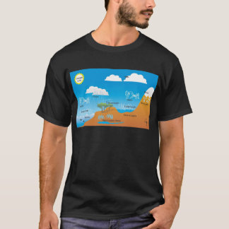 cycle of the water T-Shirt