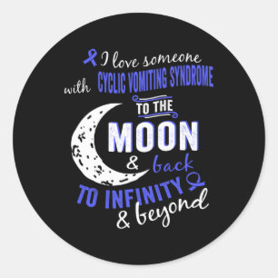 Cyclic Vomiting Syndrome Awareness For Womenmen  Classic Round Sticker
