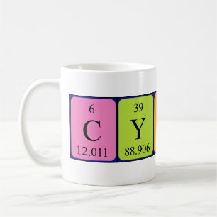 Cydney periodic table name mug