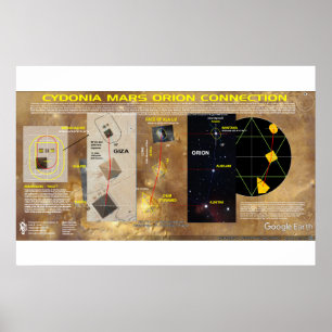 Cydonia-Mars: Orion Alignment Poster
