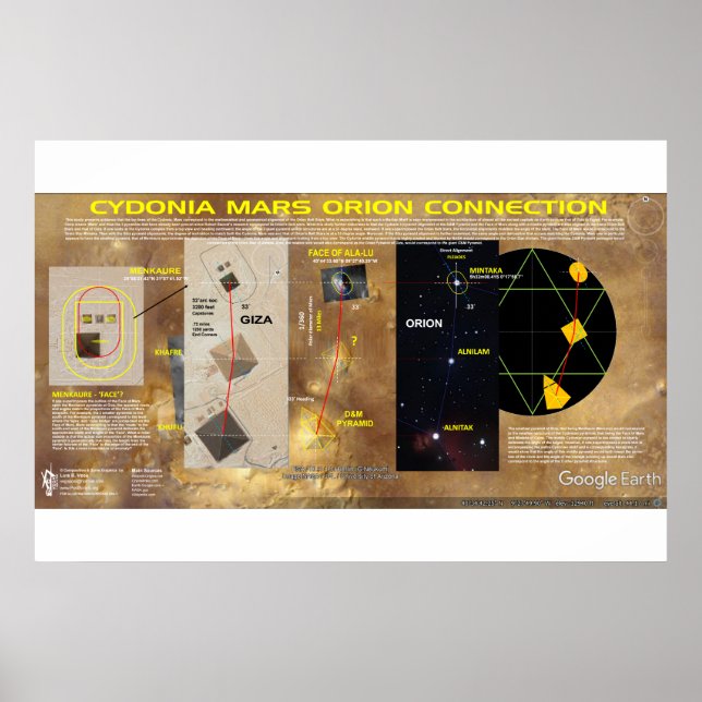 Cydonia-Mars: Orion Alignment Poster (Front)
