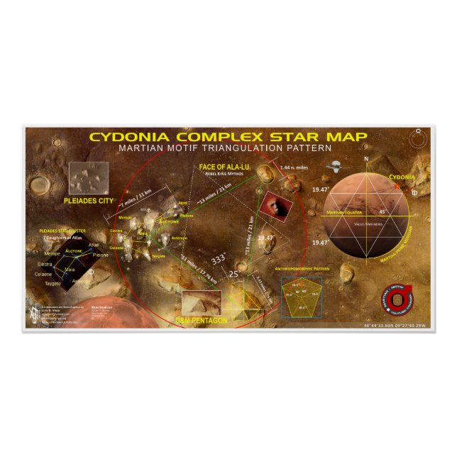 Cydonia Mars Poster (Front)