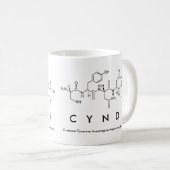 Cyndi peptide name mug (Front Right)