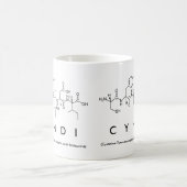 Cyndi peptide name mug (Center)