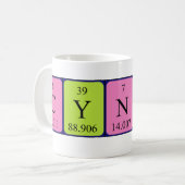 Cyndi periodic table name mug (Front Left)