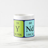 Cyndi periodic table name mug (Center)