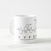 Cyprian peptide name mug (Front Left)