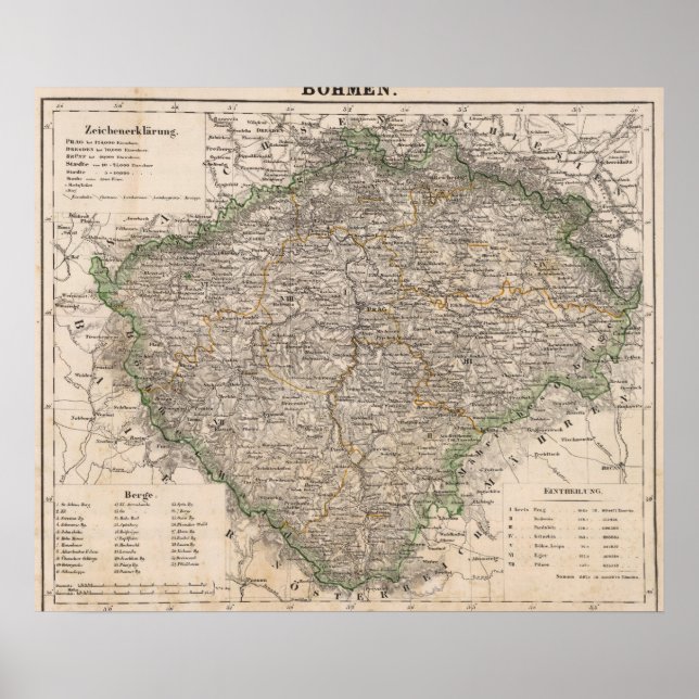 Czech Republic 2 Poster (Front)