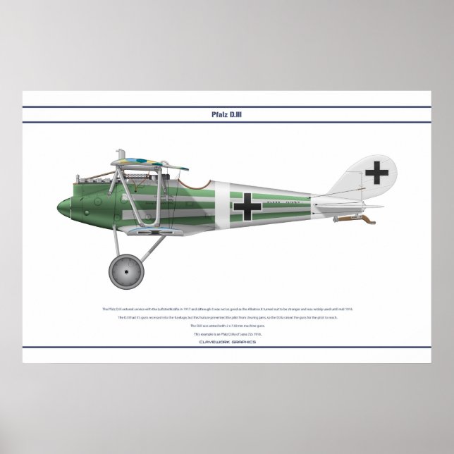 D.III Jasta 72s Poster (Front)