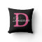D Monogram Chevron Hot Pink With Name On Black