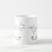 Daan peptide name mug (Center)