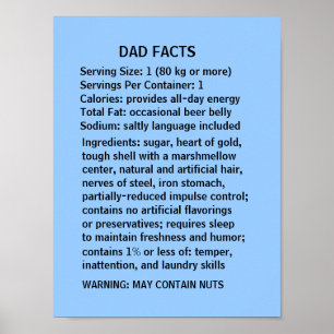 DAD FACTS - a humorous Father's Day Poster