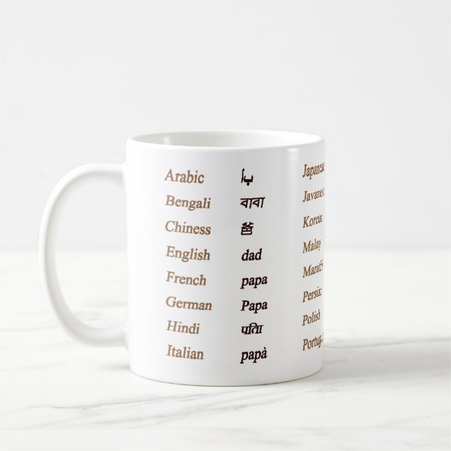 Dad in 24  Different Languages of The World Coffee Mug (Left)