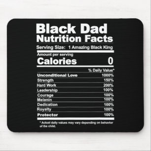 Dad Nutrition Facts  Mouse Mat