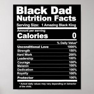 Dad Nutrition Facts Poster