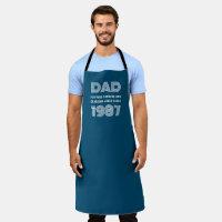 Dad Personalised Year Grill Master BBQ Teal Blue