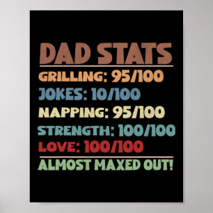 Dad Stats Gamer Dad Rpg Video Game Lover Father's Poster