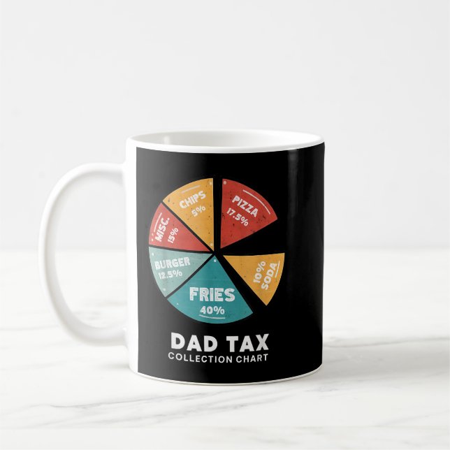 Dad Tax Collection Chart Funny Fast Food Taxes For Coffee Mug (Left)