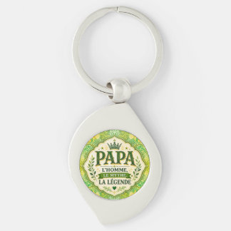 Dad, The Man, The Myth, The Legend Key Ring