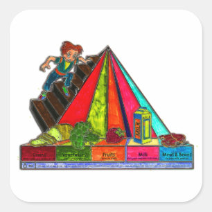 Daily Food Groups Pyramid Square Sticker
