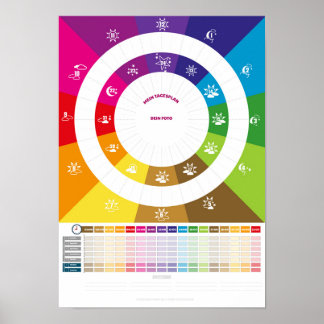Daily Routine Planner for Kids Ages 4 and Up Poster