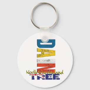 Daintree Rainforest Key Ring