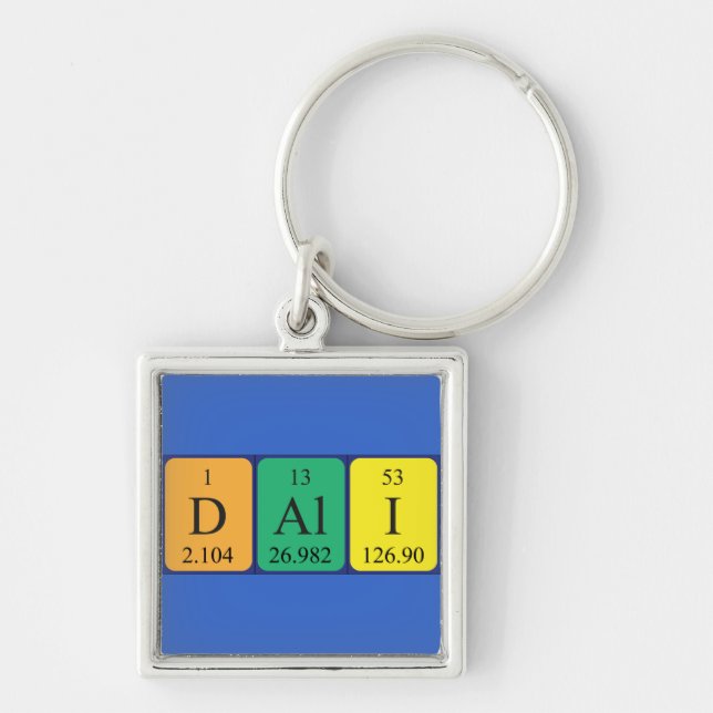 Dali periodic table name keyring (Front)