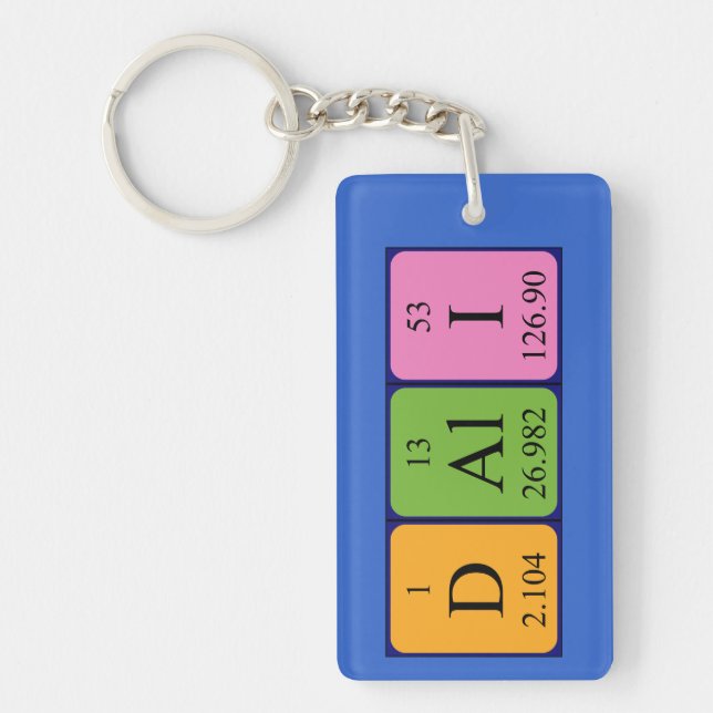 Dali periodic table name keyring (Front)