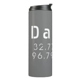 Dallas Latitude Longitude Thermal Tumbler