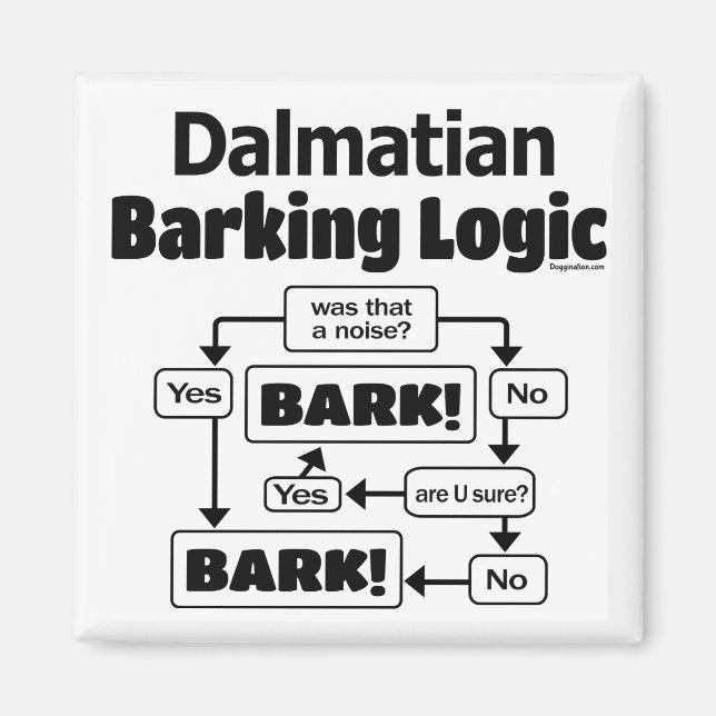 Dalmatian Barking Logic Magnet (Front)