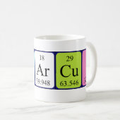 Damarcus periodic table name mug (Front Right)