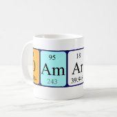 Damarcus periodic table name mug (Front Left)