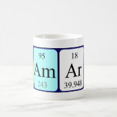 Damari periodic table name mug (Center)