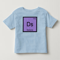 Damaris Name Chemistry Element Periodic Table