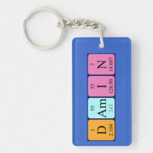 Damin periodic table name keyring