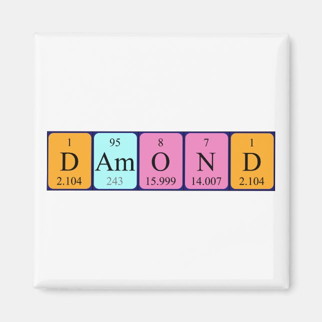 Damond periodic table name magnet (Front)