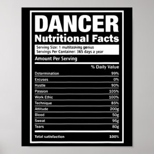 Dancer Nutritional Facts Poster