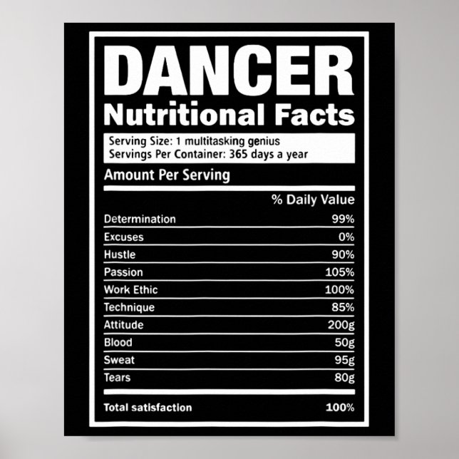 Dancer Nutritional Facts  Poster (Front)