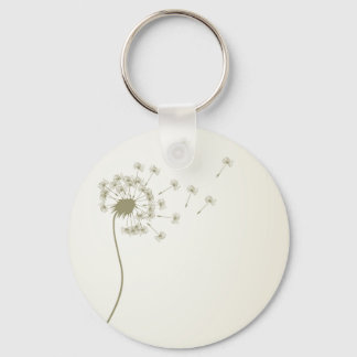 Dandelion Key Ring
